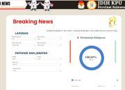 Pelaporan LHKPN KPU Se-Sulut Sudah Capai 100% 
