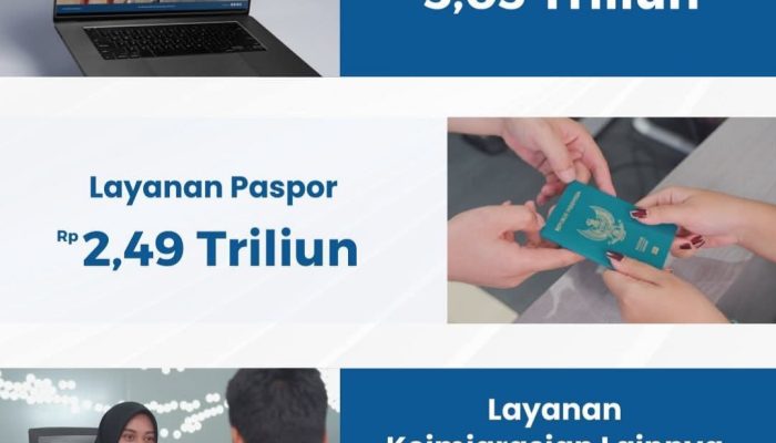 Imigrasi Setor PNBP 9 Triliun ke Kas Negara