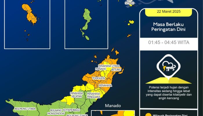 BMKG Sulawesi Utara Keluarkan Peringatan Dini Cuaca dan Iklim Dasarian III Maret 2025