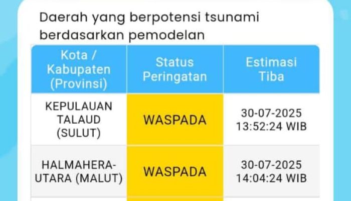Gempa M8,6 di Kamchatka: Talaud Berstatus Waspada Tsunami, Basarnas Sulut Lakukan Pemantauan Ketat