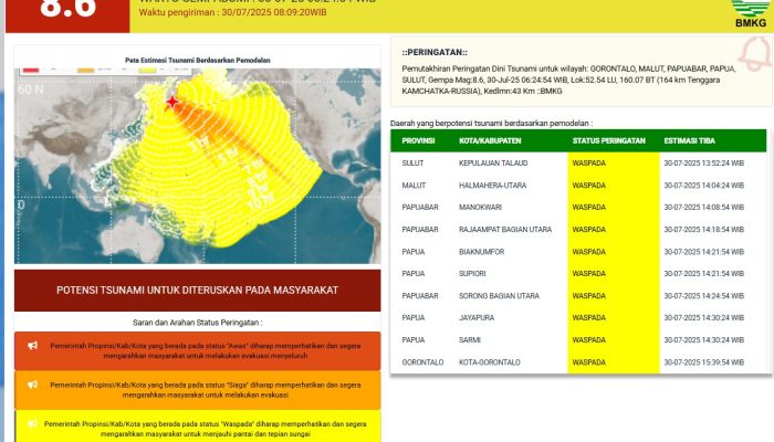 Gempabumi M8,7 Guncang Kamchatka, Rusia – Indonesia Berstatus Waspada Tsunami