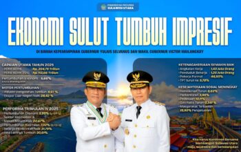 Catatan pertumbuhan ekonomi Provinsi Sulawesi Utara tahun 2025. (Foto: Ist)