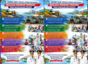 AKSI NYATA: Pemprov Sulut konversi aspirasi publik menjadi fakta lapangan melalui 5 pilar program strategis. Dari ekonomi yang melesat 5,66% hingga kesejahteraan petani dan nelayan, kepemimpinan YSK-Victory pastikan kompas pembangunan tetap terukur demi kesejahteraan rakyat. (Foto: Istimewa/Dok.SUDARA.ID)