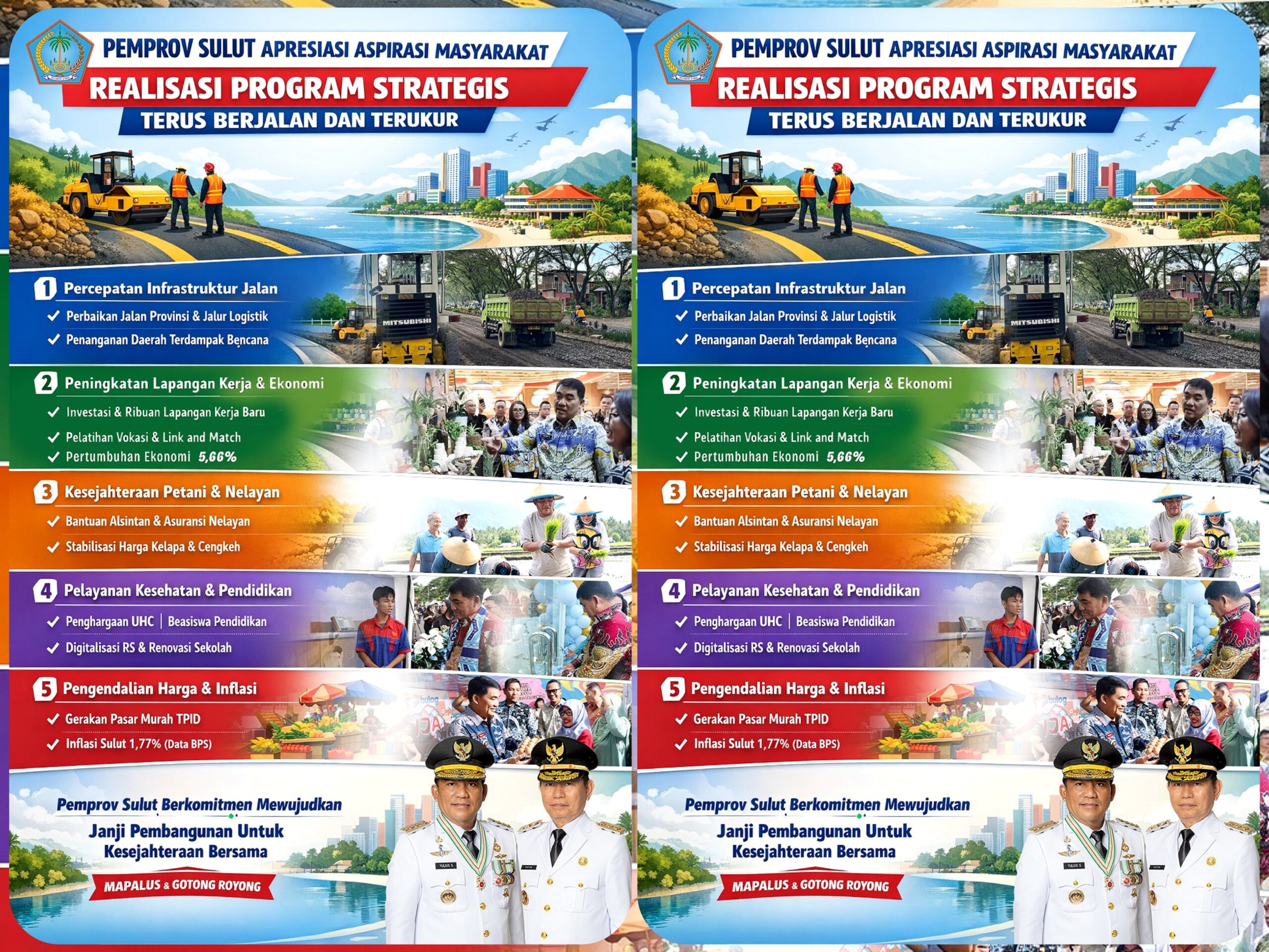AKSI NYATA: Pemprov Sulut konversi aspirasi publik menjadi fakta lapangan melalui 5 pilar program strategis. Dari ekonomi yang melesat 5,66% hingga kesejahteraan petani dan nelayan, kepemimpinan YSK-Victory pastikan kompas pembangunan tetap terukur demi kesejahteraan rakyat. (Foto: Istimewa/Dok.SUDARA.ID)