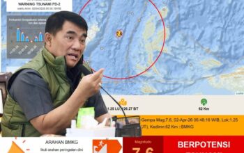RESPONS CEPAT: Gubernur Sulut Yulius Selvanus segera mengaktifkan protokol tanggap darurat dan Posko Pusdalops untuk memantau situasi secara real-time berdasarkan data BMKG, pasca-gempa M 7,6. (Foto: Istimewa/Dok.SUDARA.ID)