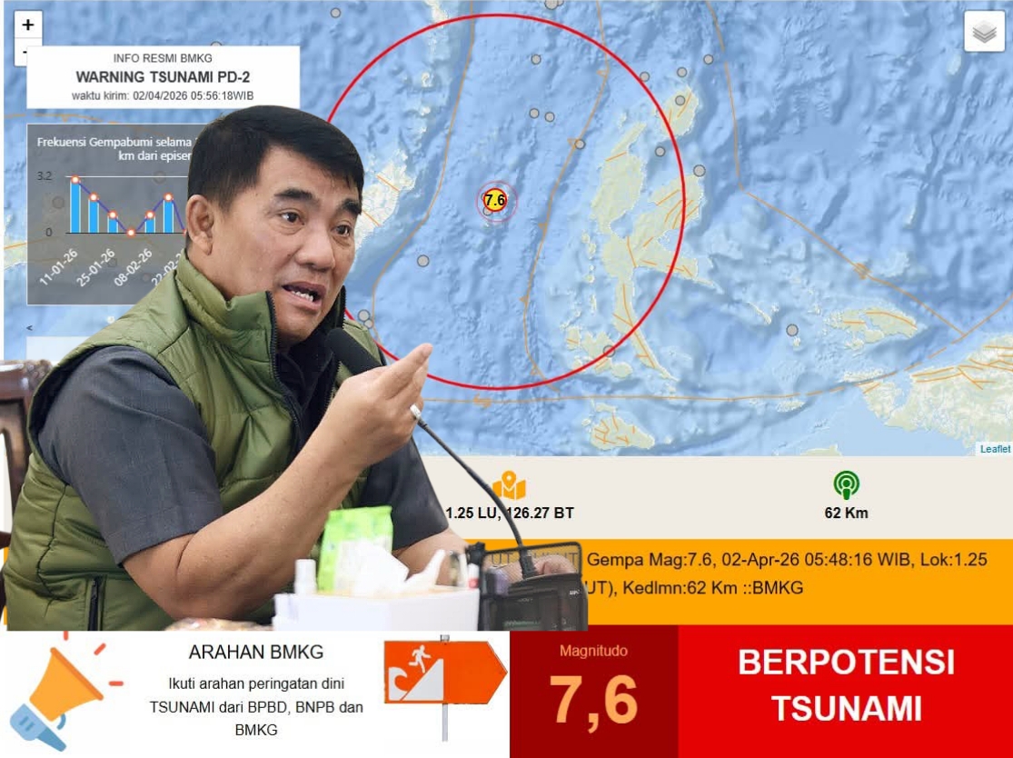 RESPONS CEPAT: Gubernur Sulut Yulius Selvanus segera mengaktifkan protokol tanggap darurat dan Posko Pusdalops untuk memantau situasi secara real-time berdasarkan data BMKG, pasca-gempa M 7,6. (Foto: Istimewa/Dok.SUDARA.ID)
