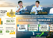 Laporan Khusus Ekonomi Daerah: Fundamental ekonomi Sulawesi Utara di Triwulan I-2026 terpantau solid dengan angka inflasi yang terjaga di level 2,20%. Pemprov Sulut terus memperketat pengawalan harga pangan dan distribusi modal UMKM untuk menjaga momentum pertumbuhan. (Foto: Dok. Istimewa/SUDARA.ID)