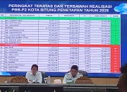 Walikota Bitung, Hengky Honandar SE bersama Wakil Walikota Randito Maringka S Sos saat memimpin Rapat Evaluasi PAD, Retribusi dan Evaluasi dan Pengawasan Realisasi Anggaran (EPRA) Kota Bitung di Ruang S. H. Sarundajang, Rabu (13/5/2026) pagi. (Foto: Istimewa)