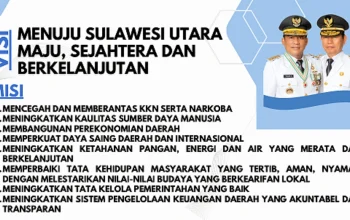 Visi dan Misi Kepemimpinan Gubernur Sulut Mayjen TNI (Purn) Yulius Selvanus SE dan Wakil Gubernur Dr J Victor Mailangkay SH MH (Yulius-Victor). (Foto: Istimewa)