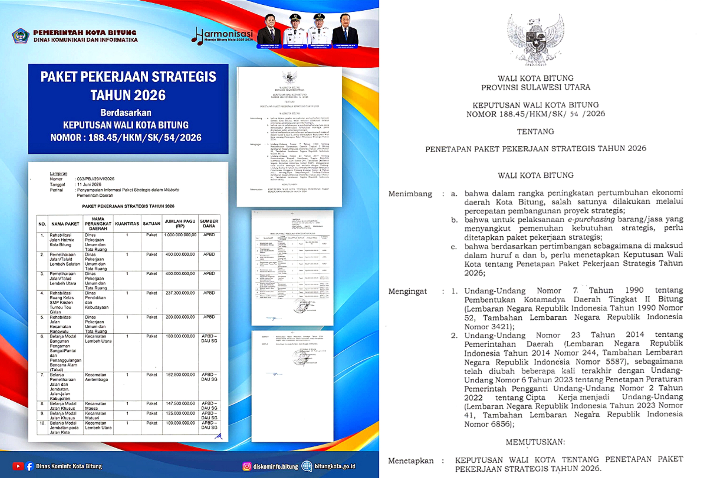 Dokumen SK Walikota dan infografis Diskominfo Kota Bitung mengenai anggaran paket strategis Pemkot Bitung tahun 2026 yang dapat diakses langsung oleh masyarakat. (Foto: Istimewa)