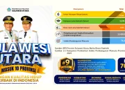 Indeks Pembangunan Manusia (IPM) Sulawesi Utara tahun 2025 mencapai 76,32, mengukuhkan Sulut sebagai daerah dengan kualitas hidup tertinggi di Pulau Sulawesi sekaligus peringkat ke-9 secara nasional. (Foto: Istimewa)