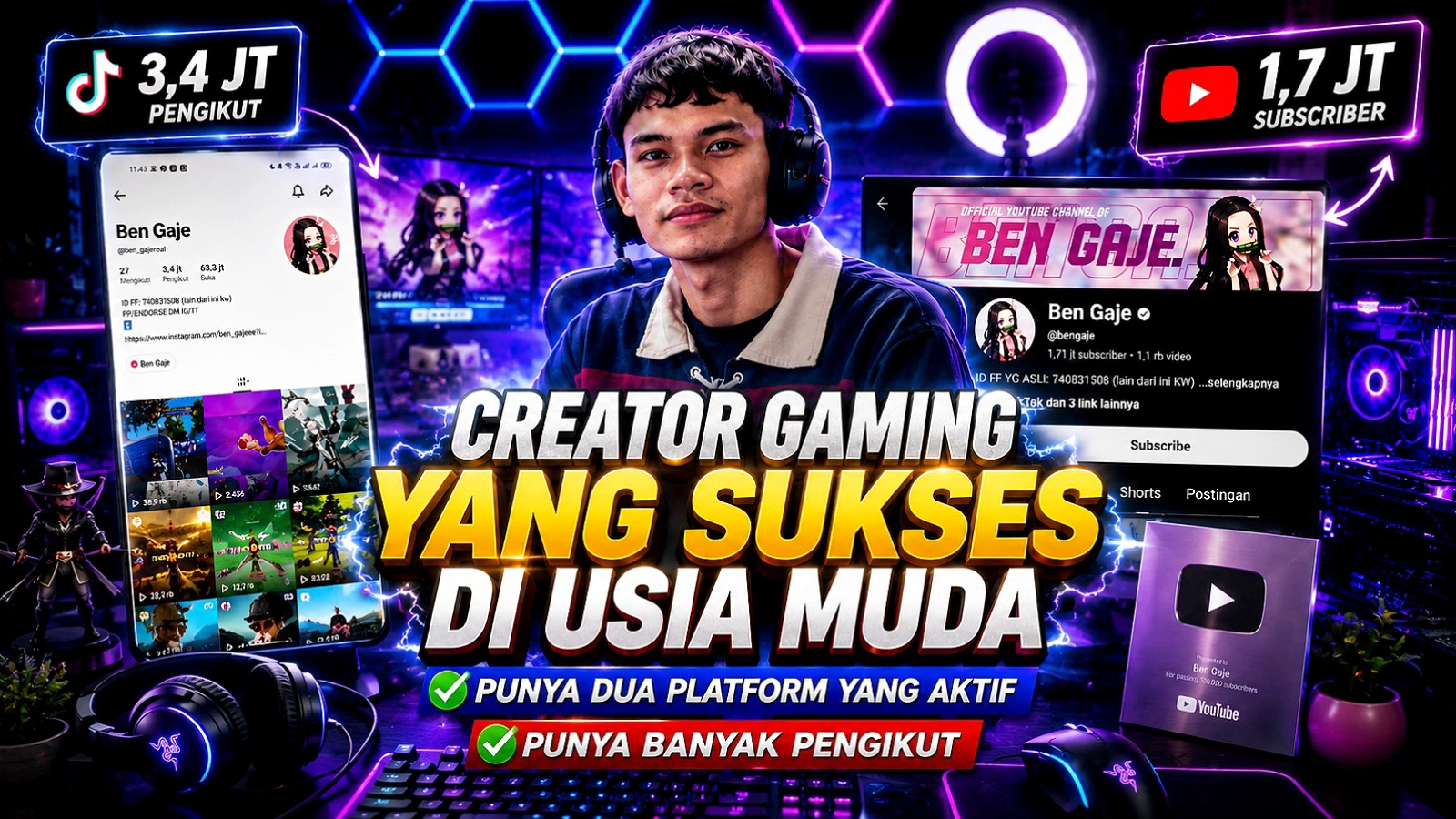 INSPIRATIF: Beni Gaharja, kreator konten asal Padang, yang sukses mengumpulkan lebih dari 3,4 juta pengikut di TikTok melalui karya-karya kreatifnya. (Foto: Istimewa)