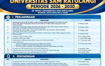 Jadwal pemilihan Rektor Unsrat.
